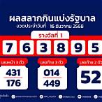 ตรวจหวยวันที่1/6/65